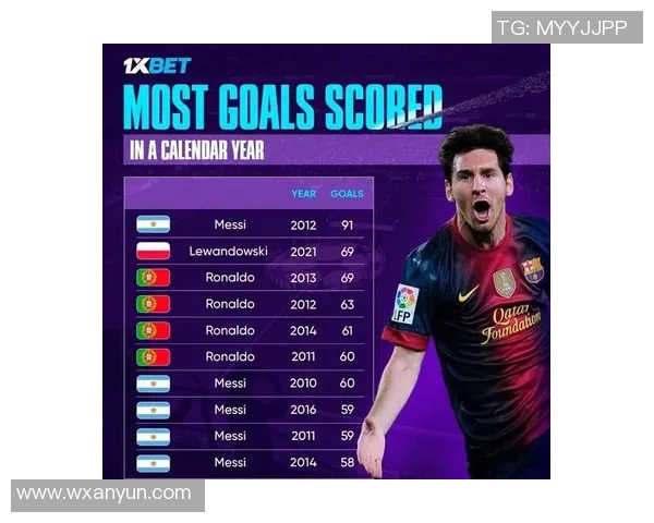 2021年全球足球明星排行榜揭晓谁是足坛最闪耀的巨星